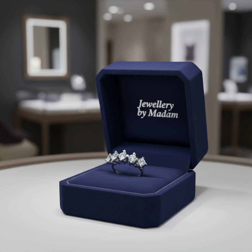 Victoria 3ct. Ring 925 Silver